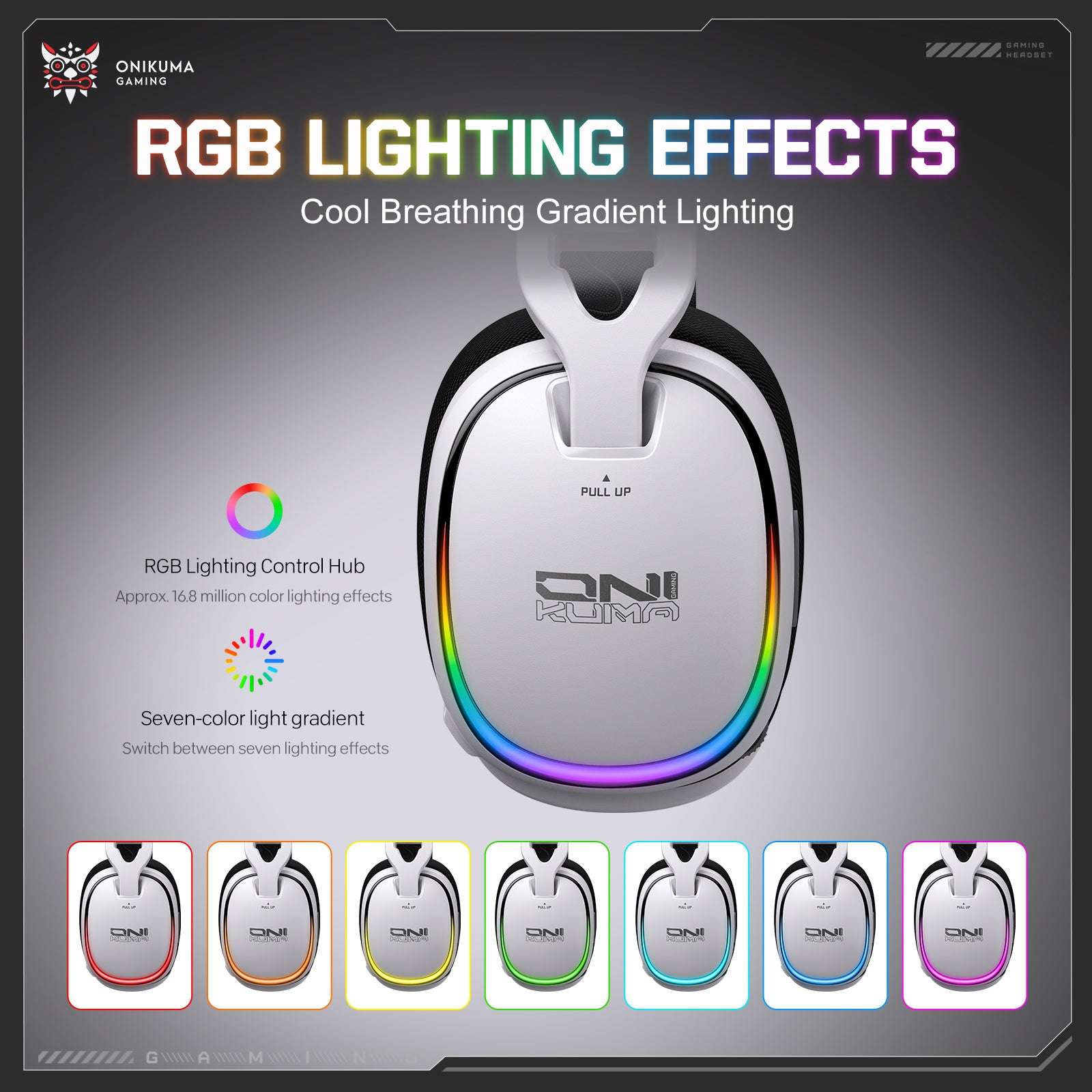 ONIKUMA GT805 4-Mode Wireless Gaming Headset Bluetooth 5.4 RGB 60H Battery PC PS5