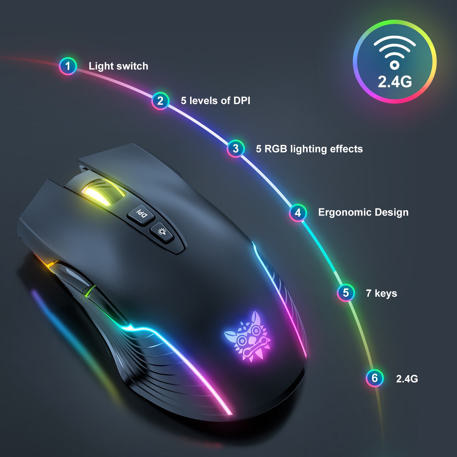 ONIKUMA CW905 Wireless Gaming Mouse 2.4G RGB LED Ergonomic PC Mac